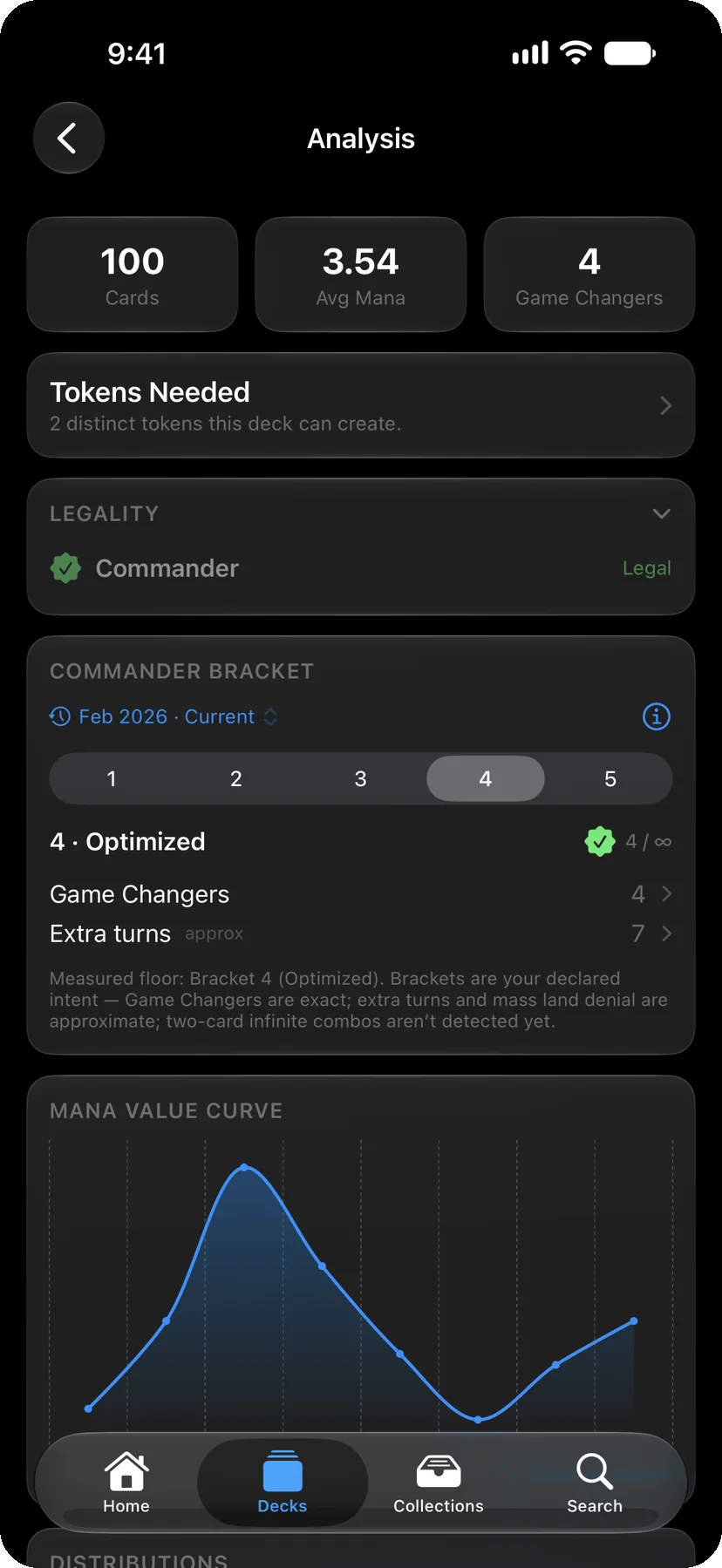 Deck analysis showing card count, average mana value, Commander bracket and a mana value curve.